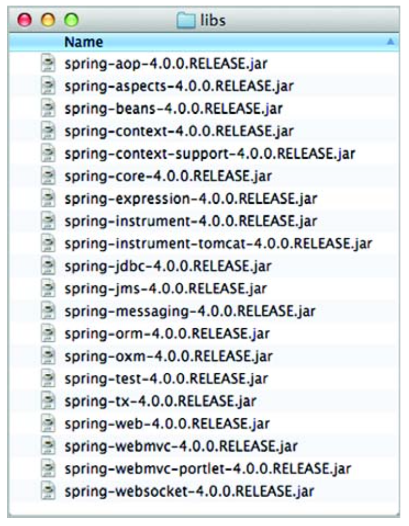 Spring4由20个完全不同的模块组成